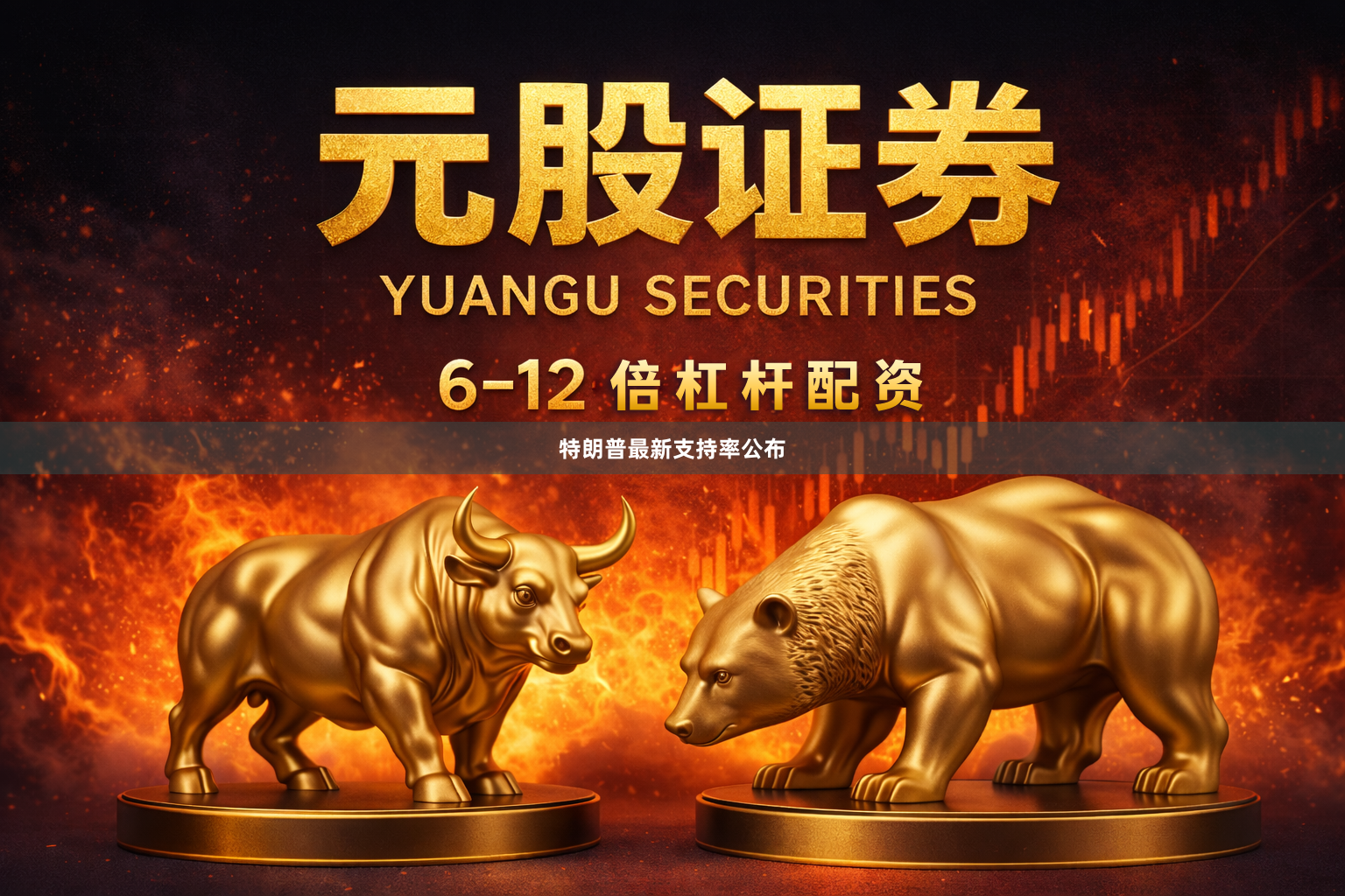 特朗普最新支持率公布