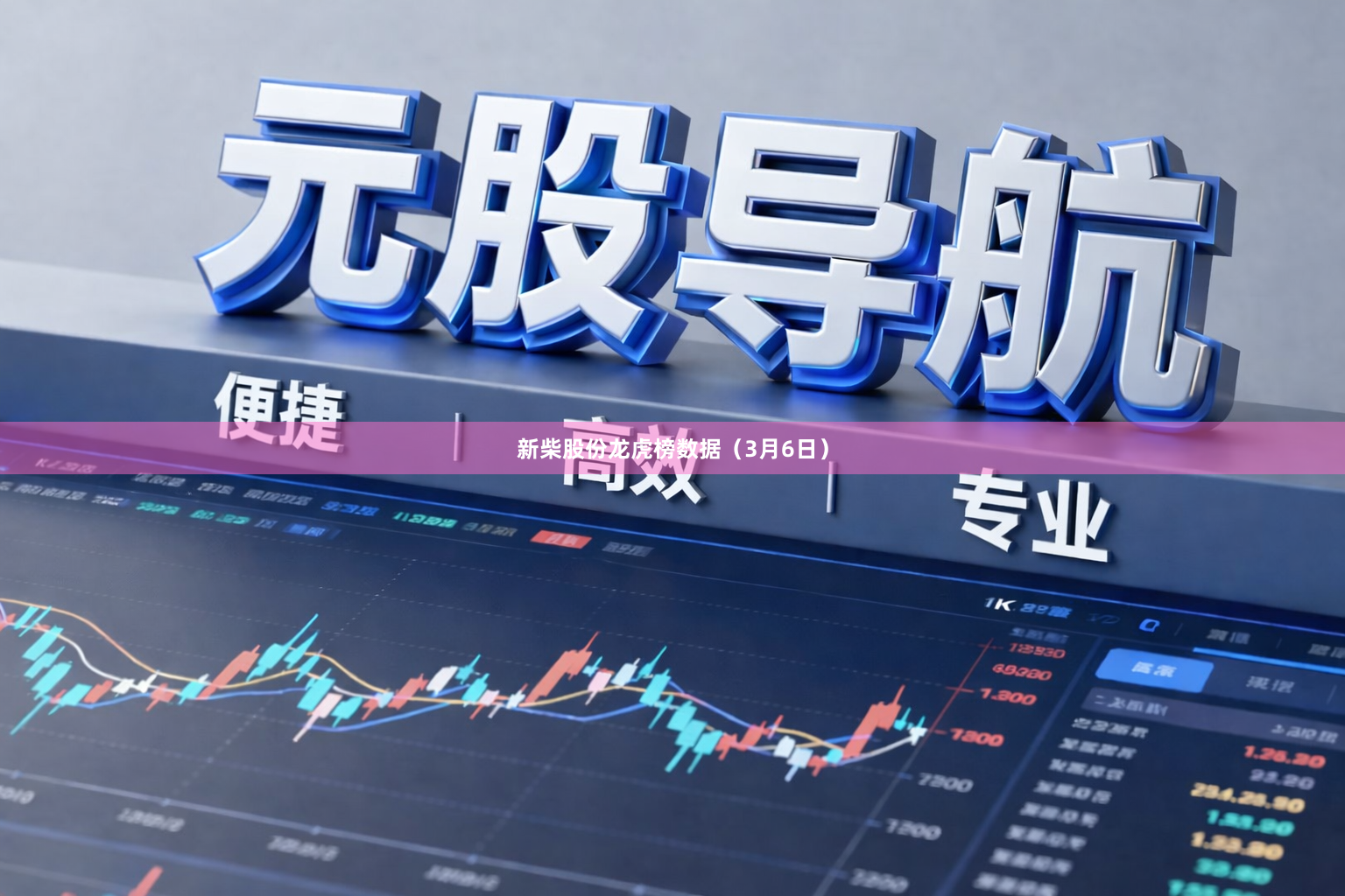 新柴股份龙虎榜数据(3月6日)